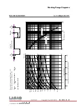 Предварительный просмотр 50 страницы Swatch Lasag SLS 200 CL Series Service Instructions Manual