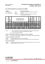 Предварительный просмотр 61 страницы Swatch Lasag SLS 200 CL Series Service Instructions Manual