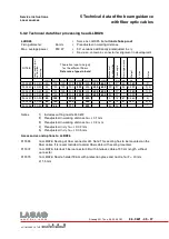 Предварительный просмотр 62 страницы Swatch Lasag SLS 200 CL Series Service Instructions Manual