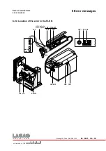 Предварительный просмотр 113 страницы Swatch Lasag SLS 200 CL Series Service Instructions Manual