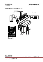 Предварительный просмотр 114 страницы Swatch Lasag SLS 200 CL Series Service Instructions Manual