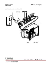 Предварительный просмотр 115 страницы Swatch Lasag SLS 200 CL Series Service Instructions Manual