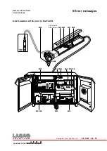 Предварительный просмотр 120 страницы Swatch Lasag SLS 200 CL Series Service Instructions Manual