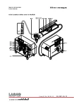 Предварительный просмотр 122 страницы Swatch Lasag SLS 200 CL Series Service Instructions Manual