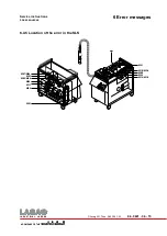 Предварительный просмотр 123 страницы Swatch Lasag SLS 200 CL Series Service Instructions Manual