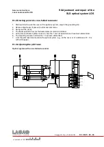 Предварительный просмотр 166 страницы Swatch Lasag SLS 200 CL Series Service Instructions Manual