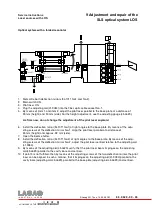 Предварительный просмотр 168 страницы Swatch Lasag SLS 200 CL Series Service Instructions Manual