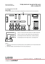 Предварительный просмотр 209 страницы Swatch Lasag SLS 200 CL Series Service Instructions Manual