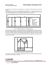 Предварительный просмотр 250 страницы Swatch Lasag SLS 200 CL Series Service Instructions Manual