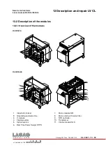 Предварительный просмотр 252 страницы Swatch Lasag SLS 200 CL Series Service Instructions Manual