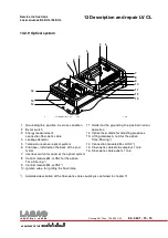 Предварительный просмотр 262 страницы Swatch Lasag SLS 200 CL Series Service Instructions Manual