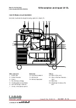 Предварительный просмотр 263 страницы Swatch Lasag SLS 200 CL Series Service Instructions Manual