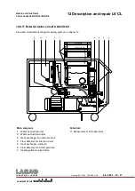 Предварительный просмотр 264 страницы Swatch Lasag SLS 200 CL Series Service Instructions Manual