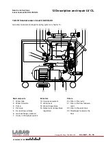 Предварительный просмотр 265 страницы Swatch Lasag SLS 200 CL Series Service Instructions Manual