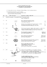 Предварительный просмотр 11 страницы Swatch Omega 1140 Technical Information