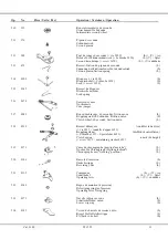 Предварительный просмотр 12 страницы Swatch Omega 1140 Technical Information