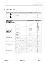 Preview for 33 page of Swatch SWISS TIMING 3400.628 User Manual