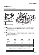 SWEBAD VASTERVIK 150 Installation Manual preview