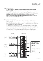 Предварительный просмотр 4 страницы SWEBAD VASTERVIK 150 Installation Manual