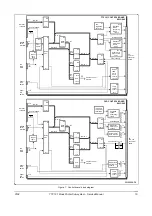 Preview for 15 page of Swecoin TTP 101 Service Manual