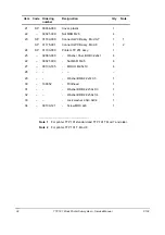 Preview for 32 page of Swecoin TTP 101 Service Manual