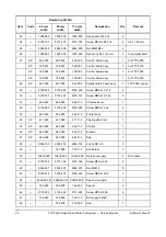 Предварительный просмотр 28 страницы Swecoin TTP 5000 Service Manual