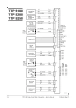 Предварительный просмотр 46 страницы Swecoin TTP 5000 Service Manual