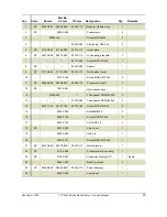 Preview for 27 page of Swecoin TTP 5200 Service Manual