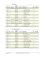 Preview for 29 page of Swecoin TTP 5200 Service Manual