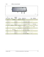 Preview for 31 page of Swecoin TTP 5200 Service Manual