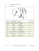 Preview for 34 page of Swecoin TTP 5200 Service Manual