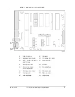 Preview for 43 page of Swecoin TTP 5200 Service Manual