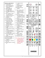 Предварительный просмотр 8 страницы SWEDX Blade SWB-XX-A2 User Manual