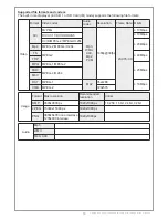 Предварительный просмотр 16 страницы SWEDX Blade SWB-XX-A2 User Manual