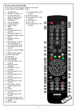 Предварительный просмотр 8 страницы SWEDX ME-65K1 User Manual