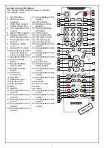 Предварительный просмотр 9 страницы SWEDX ME-65K1 User Manual