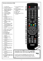 Предварительный просмотр 10 страницы SWEDX MX-40K8-01 User Manual