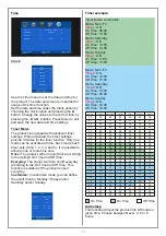 Предварительный просмотр 14 страницы SWEDX MX-40K8-01 User Manual