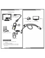 Preview for 2 page of SWEDX SAB-200 User Manual