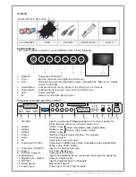 Предварительный просмотр 6 страницы SWEDX SG-32T3 User Manual