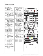 Предварительный просмотр 7 страницы SWEDX SG-32T3 User Manual