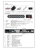 Предварительный просмотр 6 страницы SWEDX SG-xxT20 User Manual