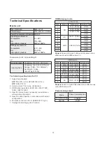 Preview for 14 page of SWEDX SSM-65K5-01 User Manual