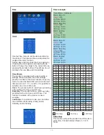 Предварительный просмотр 15 страницы SWEDX SWSS156 User Manual