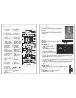 Preview for 4 page of SWEDX XP-xxT0 User Manual