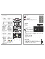 Preview for 4 page of SWEDX XP-xxT12 User Manual