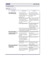 Предварительный просмотр 11 страницы SWEDX XV1-15 Series User Manual