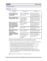 Предварительный просмотр 12 страницы SWEDX XV1-15 Series User Manual