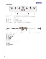 Предварительный просмотр 4 страницы SWEDX XV1-26TV User Manual