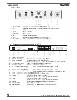 Предварительный просмотр 6 страницы SWEDX XV1- 32 User Manual